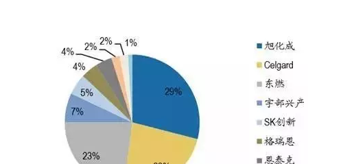  摩纳哥租借日本新星，瞄准亚洲市场份额  